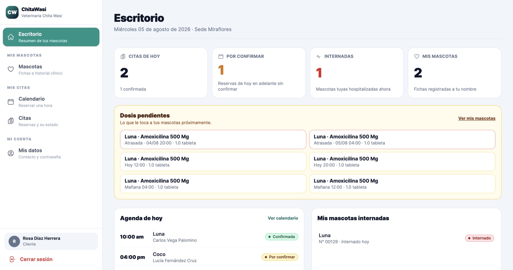 Escritorio de un cliente: solo sus mascotas, sus citas y las dosis que les tocan