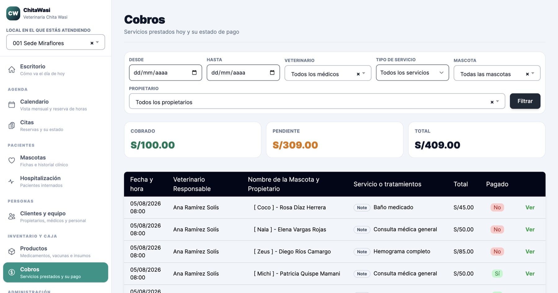 Listado de cobros de la clínica con los servicios pagados y pendientes
